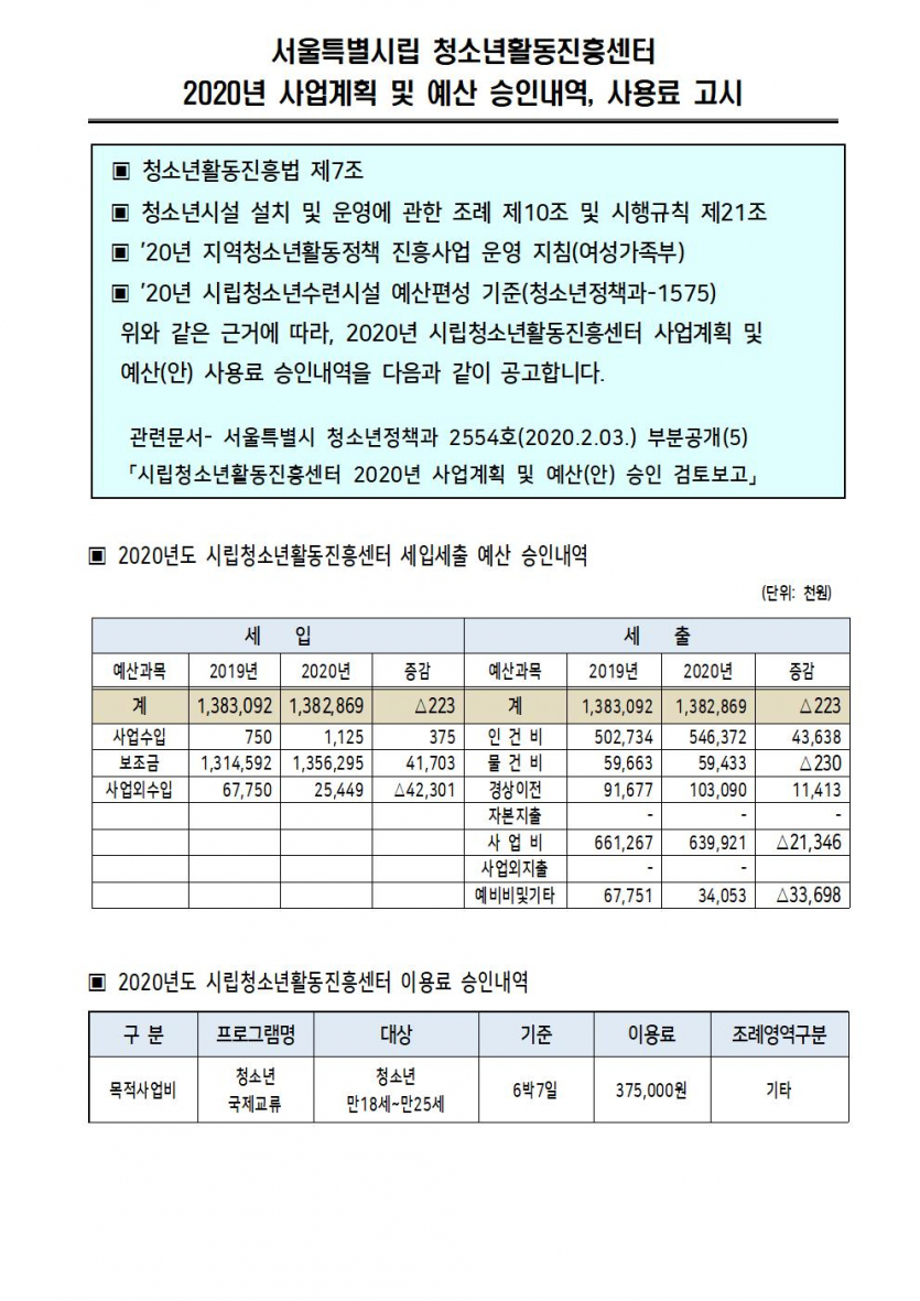 공시_2020승인예산공시_2020.2001.jpg