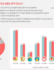 조사연구사업 인포그래픽-vol1.jpg