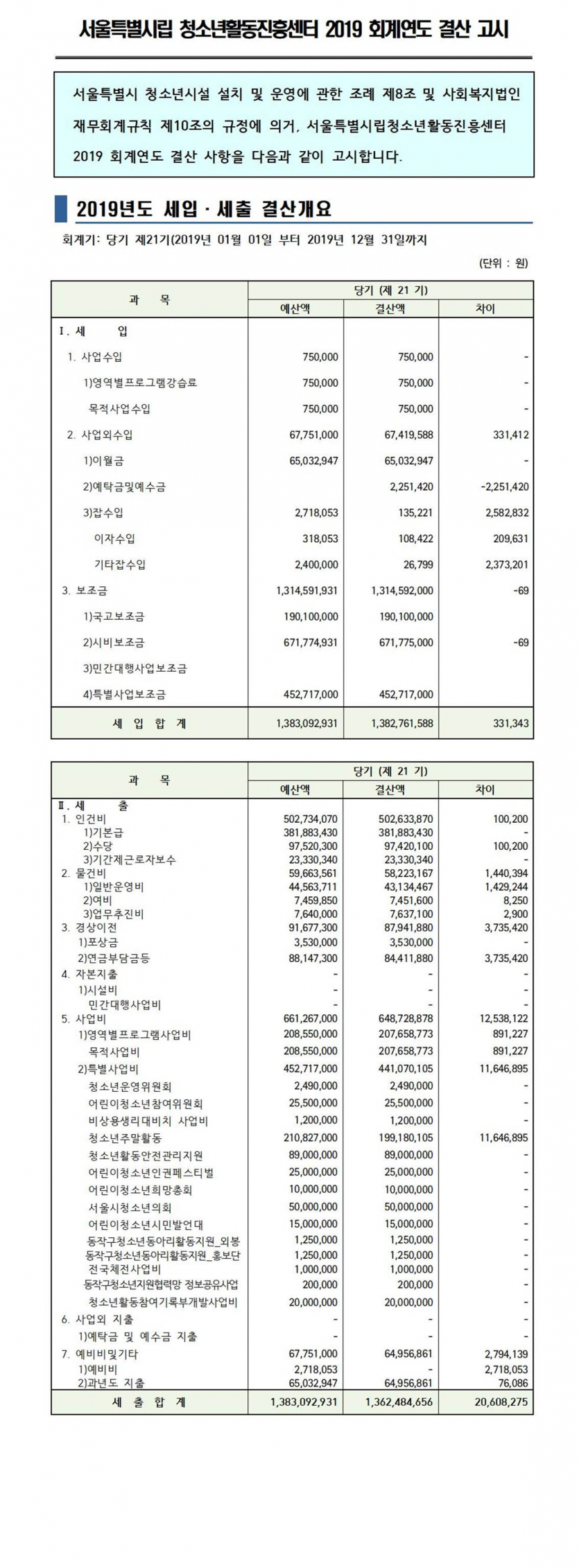 공시_2019결산공시_.jpg